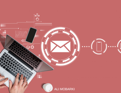 Email automation