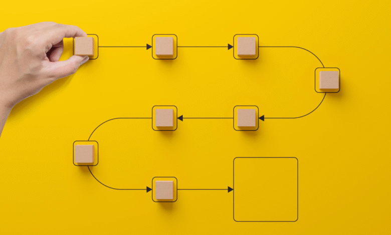 How to design a customer journey