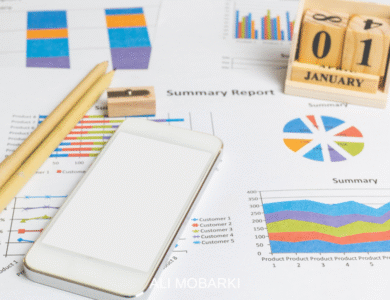 Checklist for auditing Google Ads campaigns